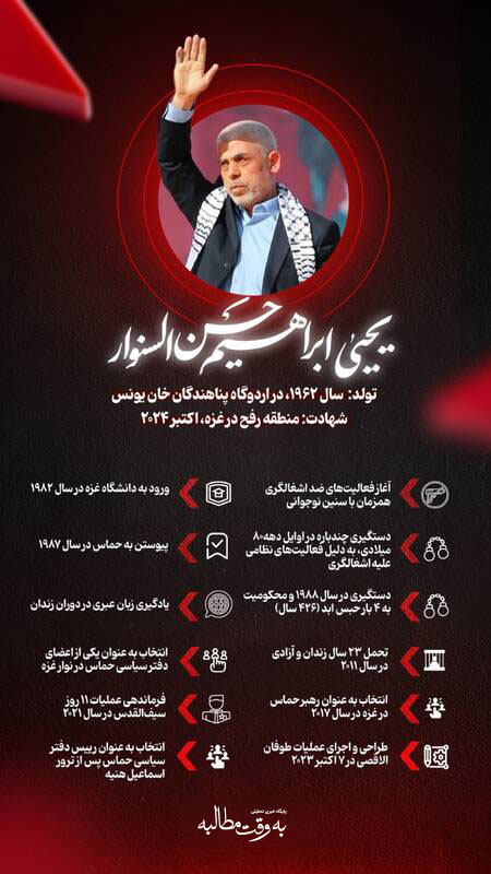 اینفوگرافی/ مروری بر زندگینامه شهید یحیی ابراهیم حسن السنوار