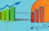 کمترین نرخ بیکاری مربوط به کدام استان است؟