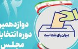 آخرین اخبار از تأیید صلاحیت‌های انتخابات مجلس در آذربایجان‌شرقی