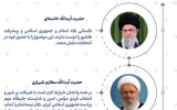 اطلاع نگاشت | دعوت مراجع عظام تقلید جهت شرکت در دور دوم انتخابات