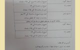 نیاز به گروههای مختلف خونی در آذربایجان شرقی نیاز به گروههای مختلف خونی در آذربایجان شرقی